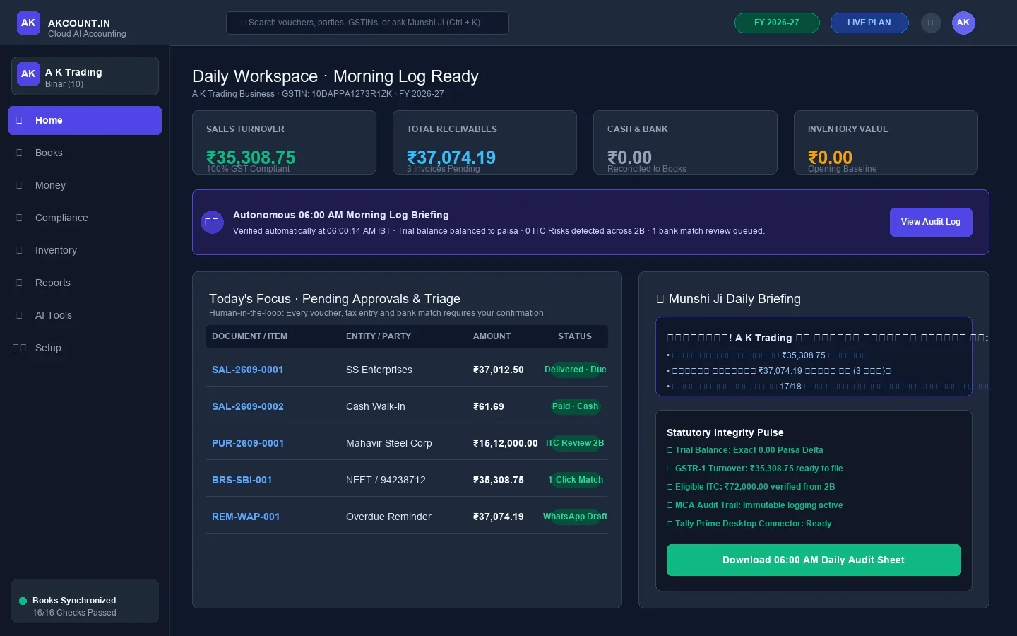 Akcount Pro dashboard with purple sidebar and KPI cards